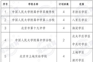 马竞官方：格列兹曼庆祝集锦